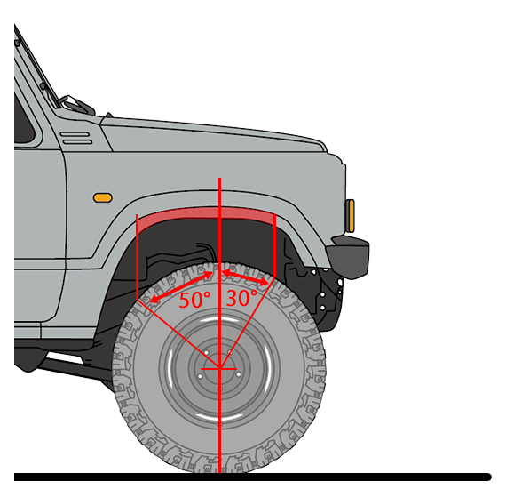 ジムニーのはみ出しタイヤは車検合格できるのか？LJ10~JB64/JB74 